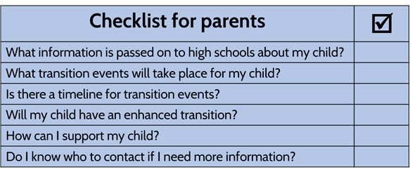 Checklist for Teachers